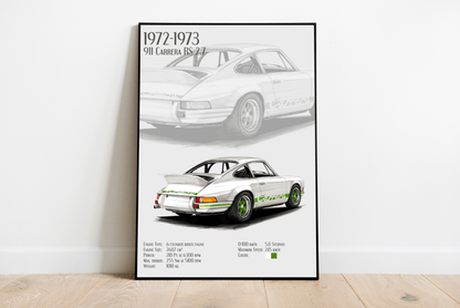 1972 Porsche 911 Carrera RS 2.7 POSTER - Turbow