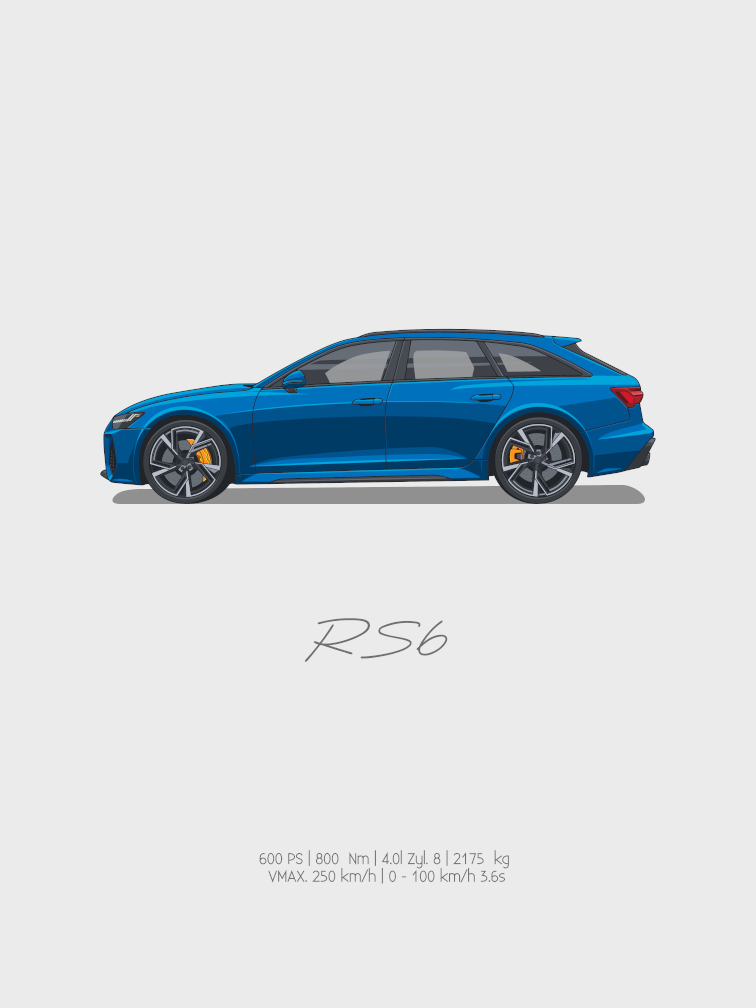 RS6 - Ultra Blue | Classic posters