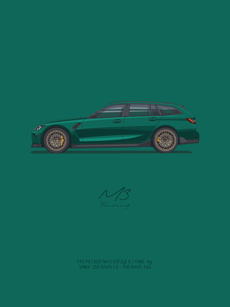 M3 G81 - Isle of Man Green | Poster - Turbow