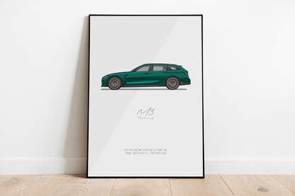 M3 G81 - Isle of Man Green | Poster Classic - Turbow